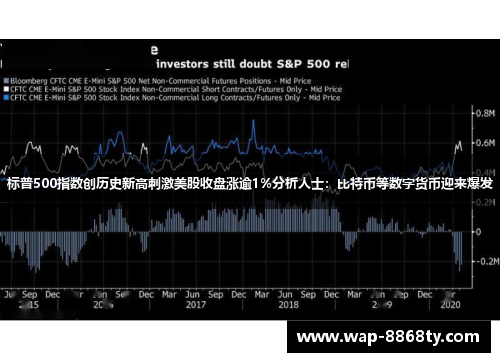 标普500指数创历史新高刺激美股收盘涨逾1%分析人士：比特币等数字货币迎来爆发