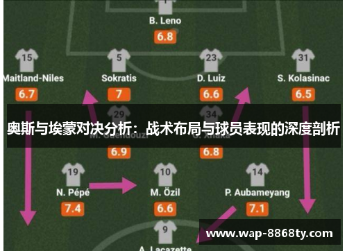 奥斯与埃蒙对决分析：战术布局与球员表现的深度剖析